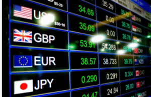 Foreign Exchange Market