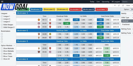 English Premier League Football Results: Understanding Premier League Results an...