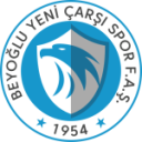 Beyoğlu Yeni Çarşı
