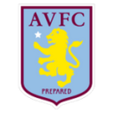 Aston Villa U21
