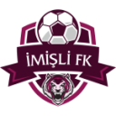 Imisli FK