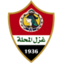 Ghazl El Mehalla