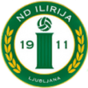 Ilirija