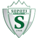 Sopoti Librazhd