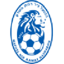 Hapoel Ramat HaSharon