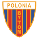 Polonia Bytom