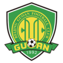 Beijing Guoan