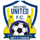 Molynes United