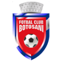 FC Botosani