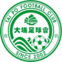 Wofoo Tai Po