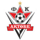 Aktobe