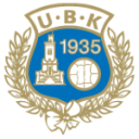 Utsikten