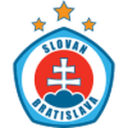 Slovan Bratislava II