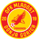 Mladost DG