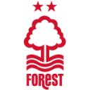Nottingham Forest U21