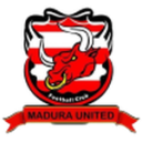 Persepam Madura Utd
