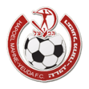 Hapoel Mahane Yehuda