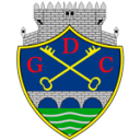 Chaves