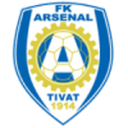 Arsenal Tivat