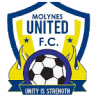Molynes United